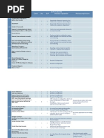 Fit Gap Analysis Workbook Pdf Customer Relationship Management Business Process