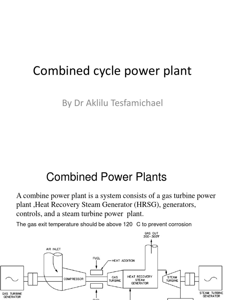 Combined Cycle Power Plant