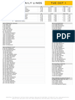 Gametime Daily Lines Tue Oct 1: ML Total Run Line