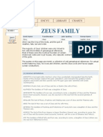 Zeus Family: Greek Name Transliteration Latin Spelling Roman Name Zeus Zeus Jupiter, Jove