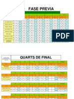 Resultados GP Artistico Vic PDF