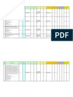 Mapa de Preços trator e impl