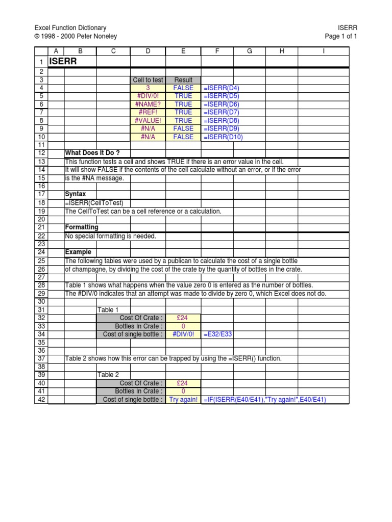 Iserr | PDF