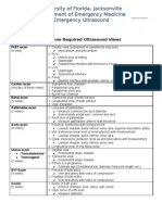 Emergency Ultrasound Minimum Required Views