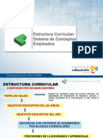 Estructura Curricular2