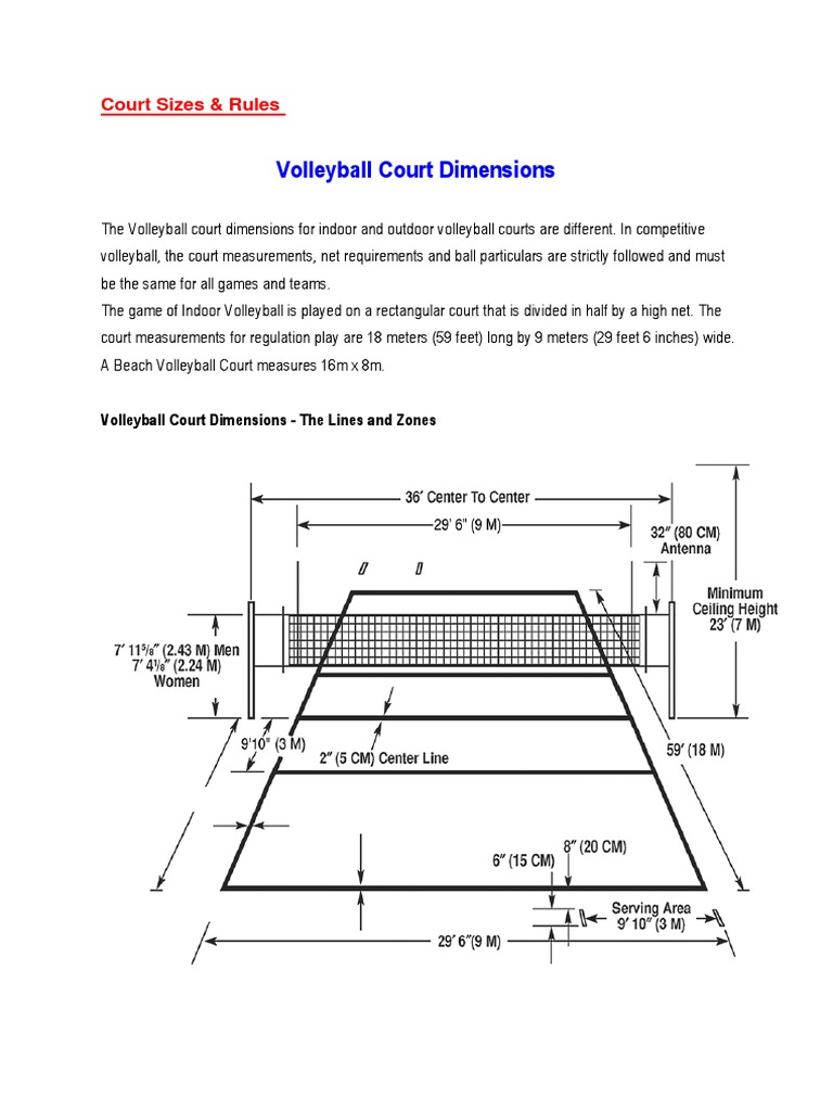 Volleyball S Court Sizes Volleyball Sports Rules And Regulations