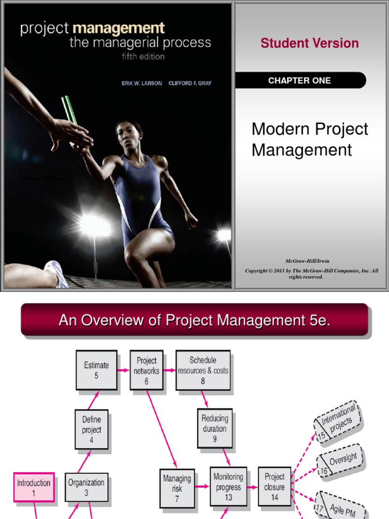 Project Management Ch1 | PDF | Project Management | Leadership