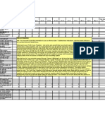 12 Month Cash Flow Statement 1