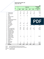 LP BawangPutih