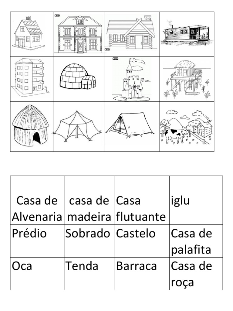 Tipos de moradias tradicionais ao redor do mundo | PDF