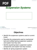 Download Leaf Spring Ppt by Patel Harsh SN172519739 doc pdf