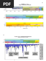 Download Ere Geologice Schema by iuventus99 SN17252105 doc pdf