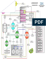 SP Diagram