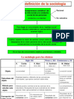 Objeto de La Sociologia y Presupuestos en Los Clasicos.ppt 2013 (2)