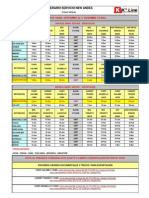 Itinerario Servicio Andes Week 43