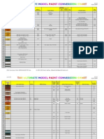 Paint Conversion Chart