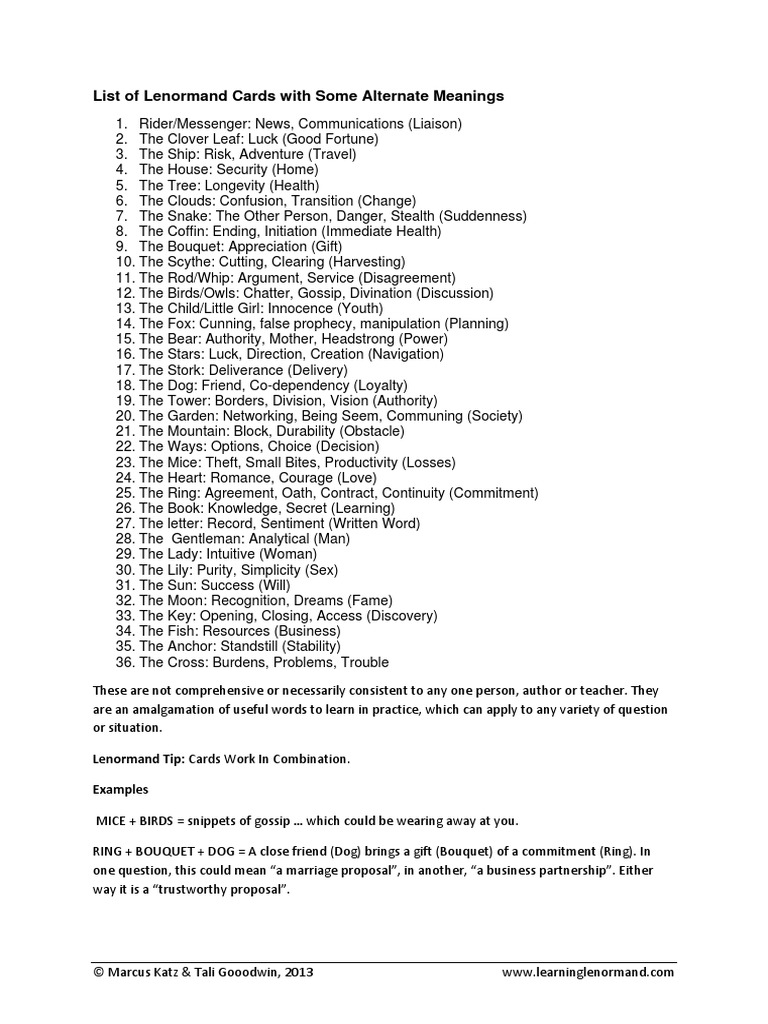 Lenormand Card List With Alternate Meanings