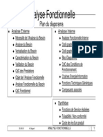 05 CO AnalyseFonctionnelleNB