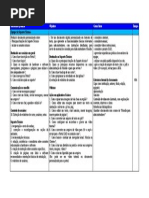 Atividade Suporte Tecnico