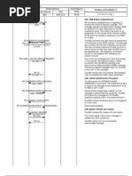 GSM RR Call Flows