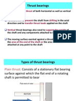 Thrust Bearings Explained