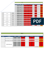 Resumen Obra