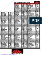 Download Fantasy Football Info- Top 150 Players Cheat Sheet by Fantasy Football Information fantasy-infocom SN17265085 doc pdf