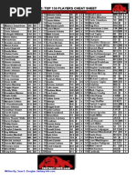Download Fantasy Football Info- Top 150 Players Cheat Sheet by Fantasy Football Information fantasy-infocom SN17265085 doc pdf