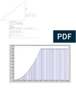 Rician Graph