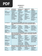 intermediate v syllabus