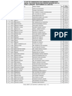 Merit List Larkana Mbbs 20012