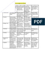 Comic Book Rubric