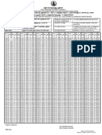 Chennai auto fare table.pdf