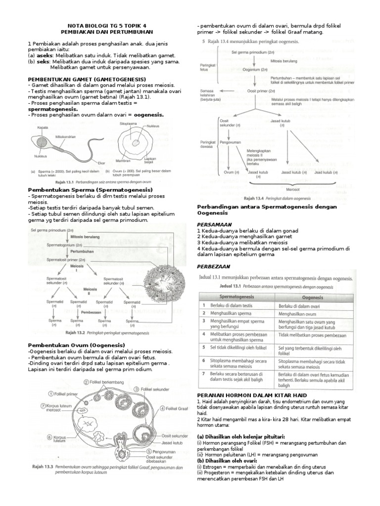 Bio T5 Topik 4 Pembiakan Edit Nota