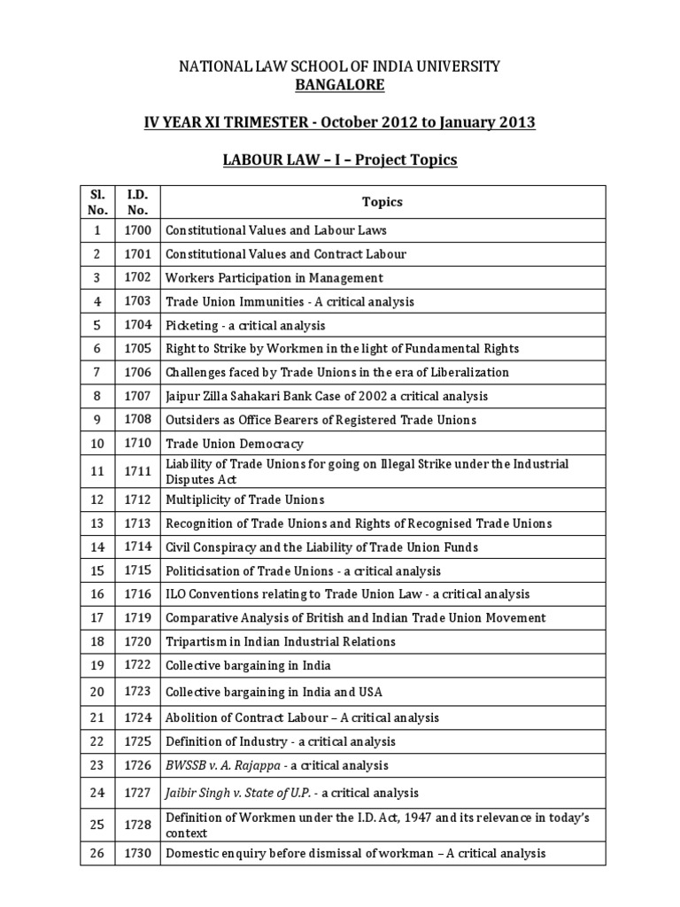 BEST PROJECT TOPICS FOR LAW STUDENTS intelligence overview