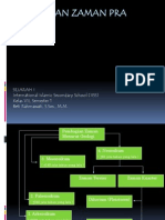 Pembagian Zaman Pra Aksara