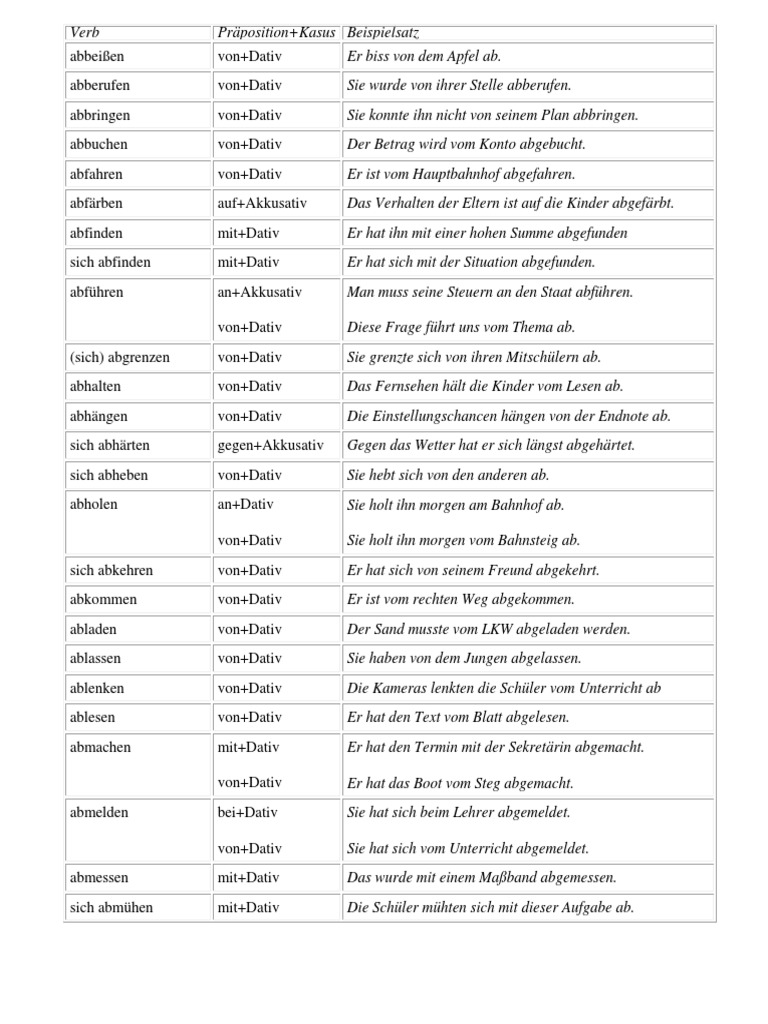 German Prepositions | PDF