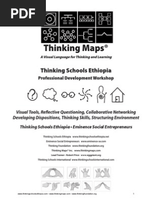 Thinking Maps