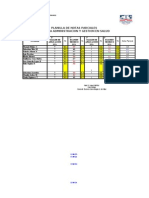 Notas Parciales Admin Is Trac Ion y Gestion en Salud