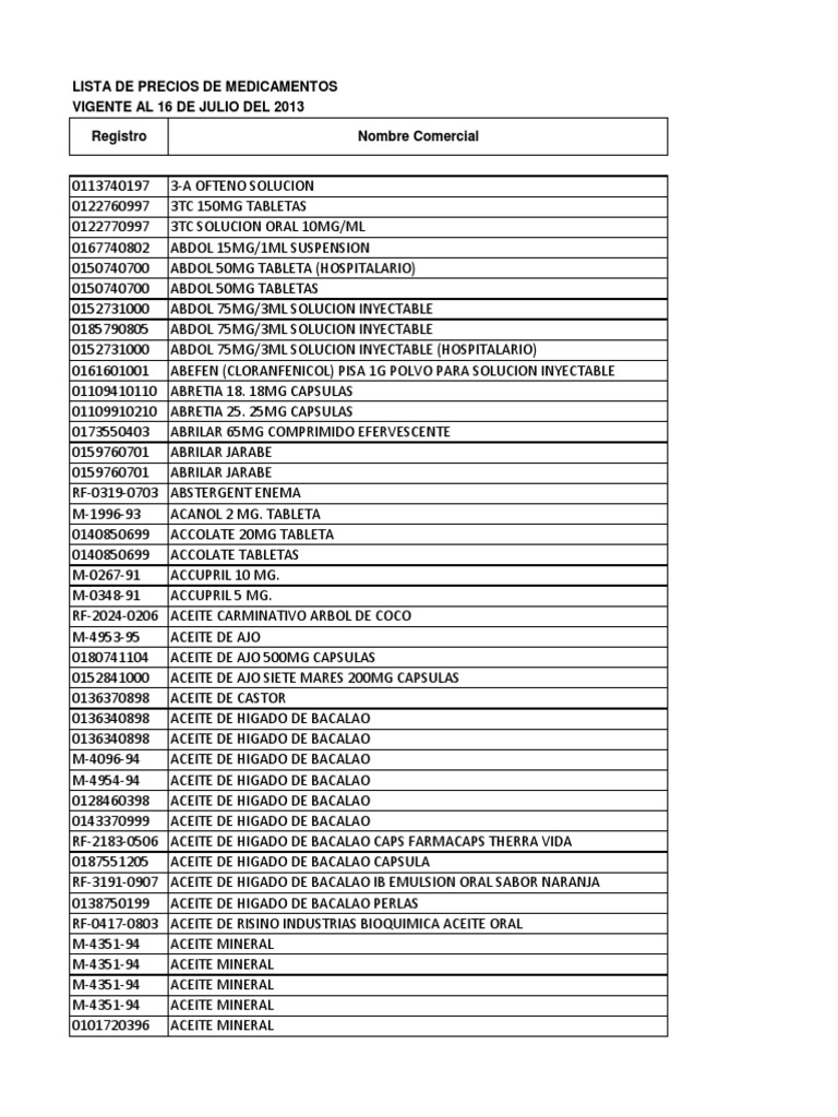 sildenafil mepha lactab 25 mg