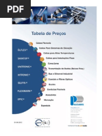 Cabos e Fios Policabos 2012