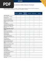 Which Enterprise Architect Edition Should I Purchase?