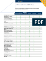 Which Enterprise Architect Edition Should I Purchase?