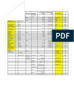 B Ed Collg Comparision Chart