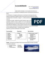 Clasificacion y Tipos de Barcos1