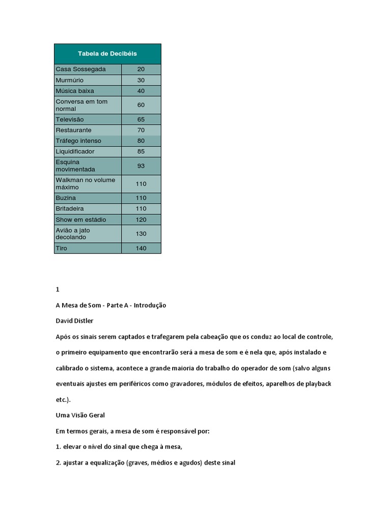 Tabela de Decibéis | PDF | Equalização (áudio) | Som, image size:768x1024