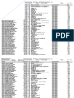 Direcciones Electorales Punta Arenas