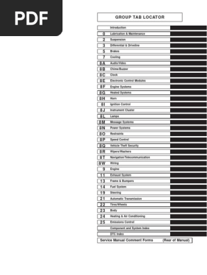 05 Chrysler 300 Dodge Magnum Service Manual Motor Oil Automotive Technologies