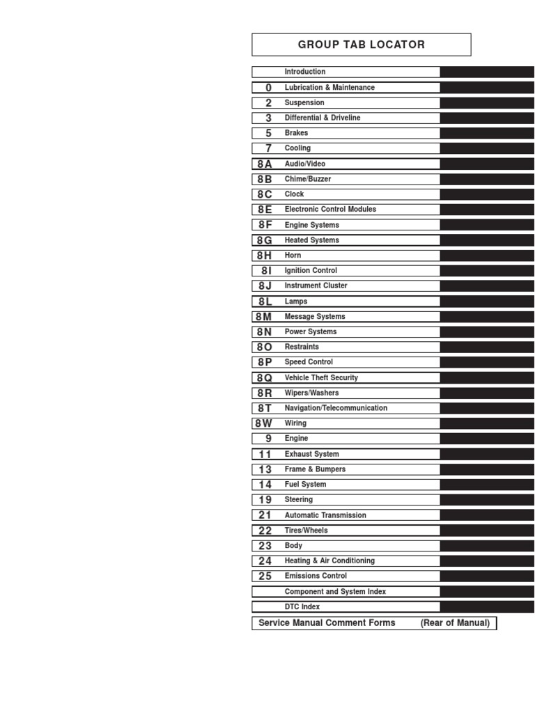 05 Chrysler 300 Dodge Magnum Service Manual Pdf Motor Oil Automotive Technologies