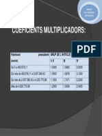 0coeficients_multiplicadors.ppt